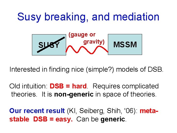 Susy breaking, and mediation SUSY (gauge or gravity) MSSM Interested in finding nice (simple?