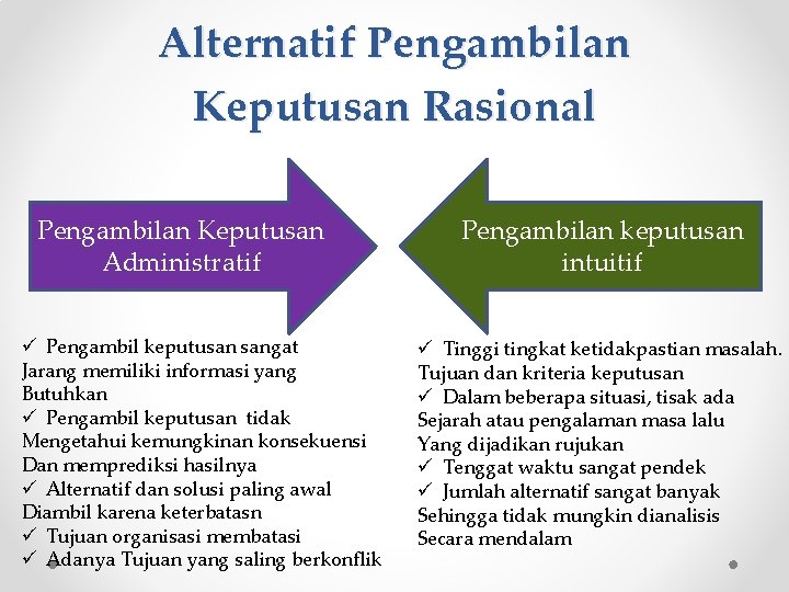 Alternatif Pengambilan Keputusan Rasional Pengambilan Keputusan Administratif ü Pengambil keputusan sangat Jarang memiliki informasi