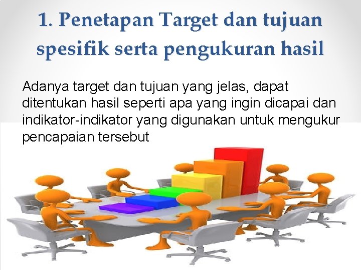 1. Penetapan Target dan tujuan spesifik serta pengukuran hasil Adanya target dan tujuan yang