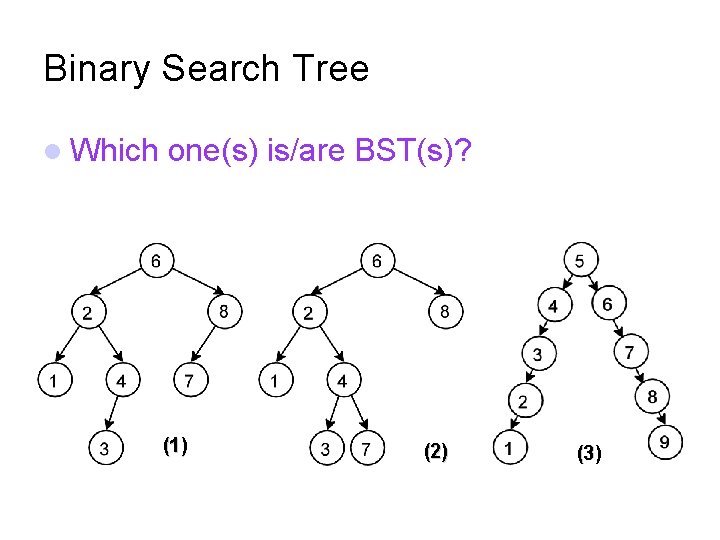 Binary Search Tree Which one(s) is/are BST(s)? (1) (2) (3) 