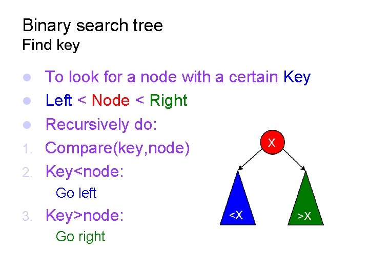 Binary search tree Find key 1. 2. To look for a node with a