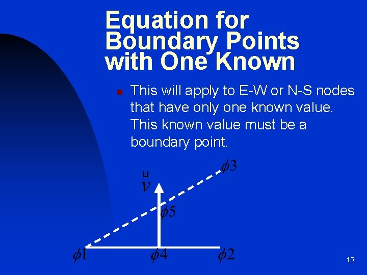Equation for Boundary Points with One Known n This will apply to E-W or
