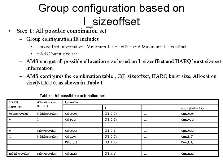 Group configuration based on I_sizeoffset • Step 1: All possible combination set – Group