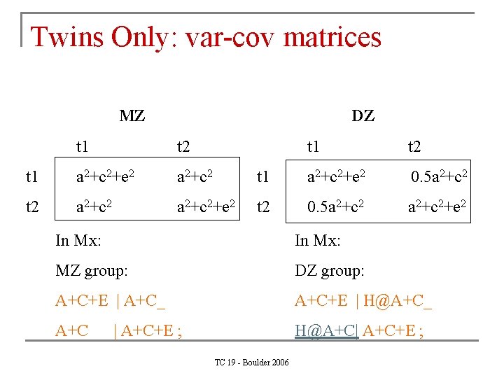 Twins Only: var-cov matrices MZ DZ t 1 t 2 t 1 a 2+c