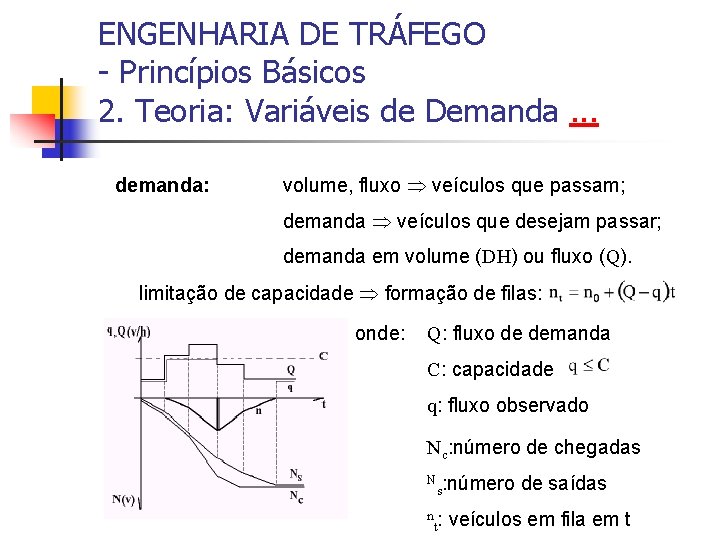 ENGENHARIA DE TRÁFEGO - Princípios Básicos 2. Teoria: Variáveis de Demanda. . . demanda: