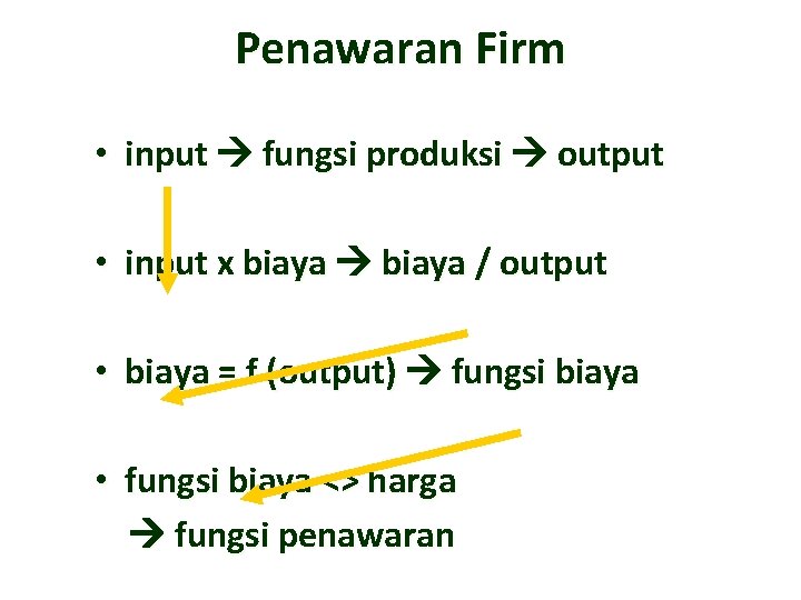 Penawaran Firm • input fungsi produksi output • input x biaya / output •