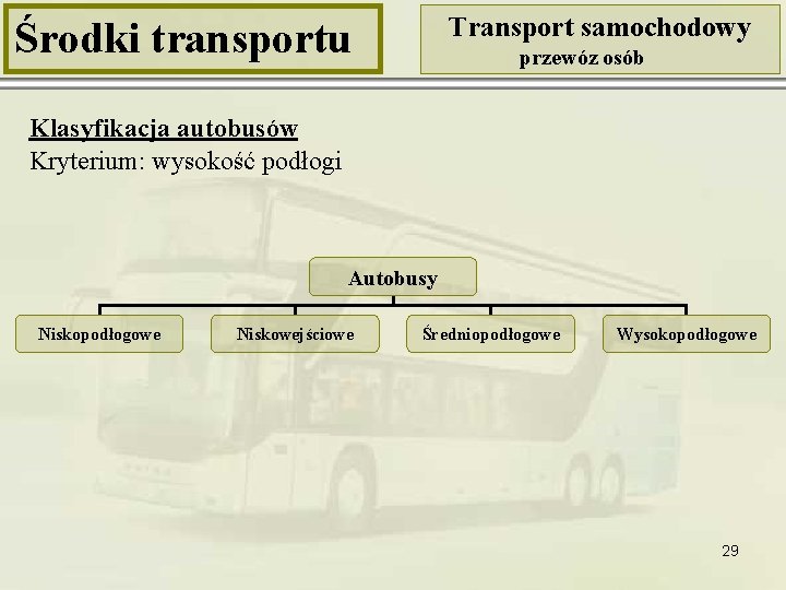Transport samochodowy Środki transportu przewóz osób Klasyfikacja autobusów Kryterium: wysokość podłogi Autobusy Niskopodłogowe Niskowejściowe