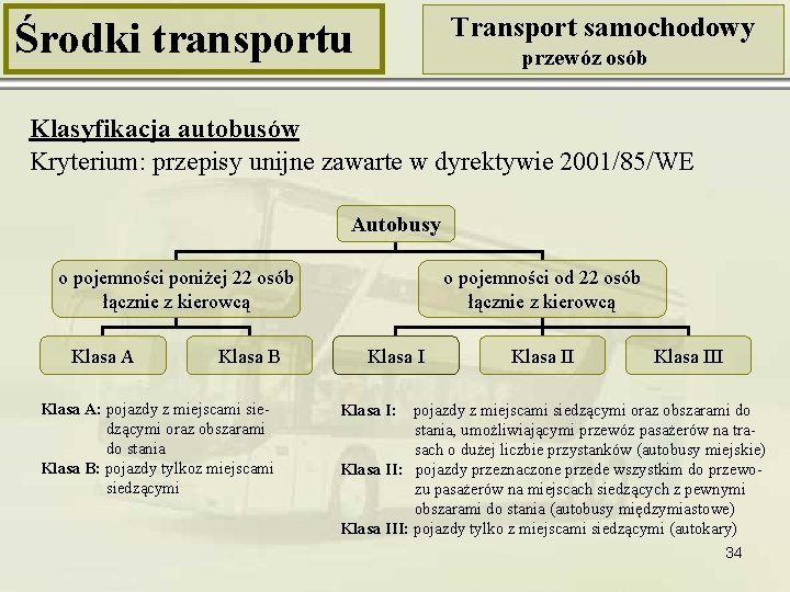 Transport samochodowy Środki transportu przewóz osób Klasyfikacja autobusów Kryterium: przepisy unijne zawarte w dyrektywie