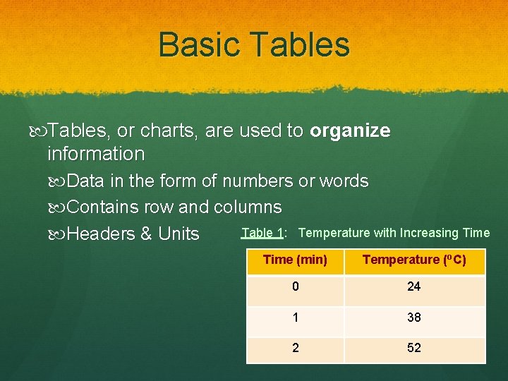 Basic Tables, or charts, are used to organize information Data in the form of