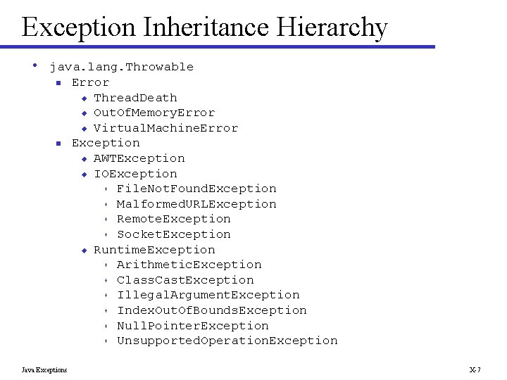 Exception Inheritance Hierarchy • java. lang. Throwable n n Java Exceptions Error u Thread.