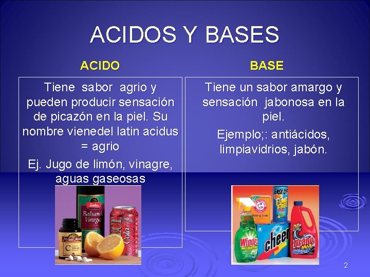 ACIDOS Y BASES ACIDO Tiene sabor agrio y pueden producir sensación de picazón en