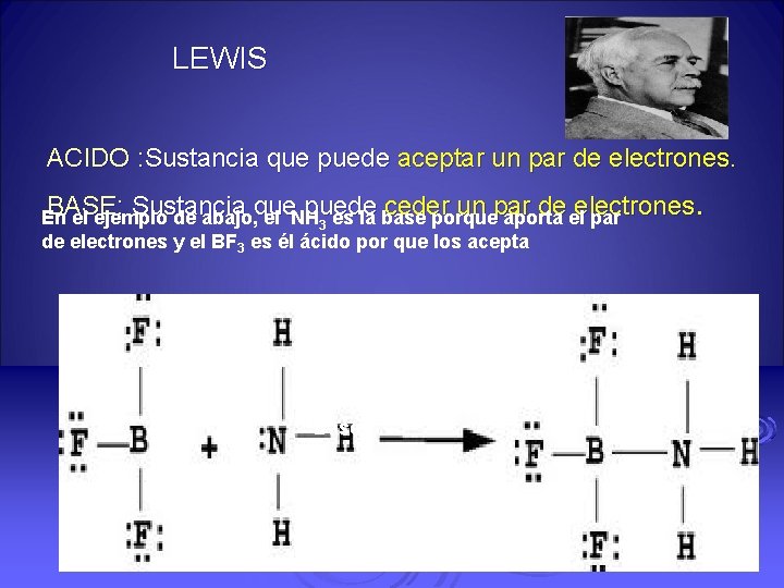 LEWIS ACIDO : Sustancia que puede aceptar un par de electrones. . BASE: Sustancia