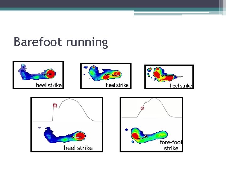 Barefoot running 