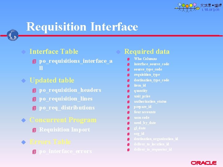 Requisition Interface u Interface Table 4 u Updated table 4 4 4 u po_requisition_headers Requisition Interface u Interface Table 4 u Updated table 4 4 4 u po_requisition_headers