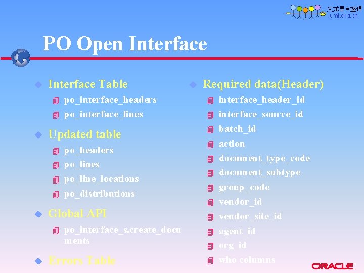PO Open Interface u Interface Table 4 4 u Updated table 4 4 u PO Open Interface u Interface Table 4 4 u Updated table 4 4 u
