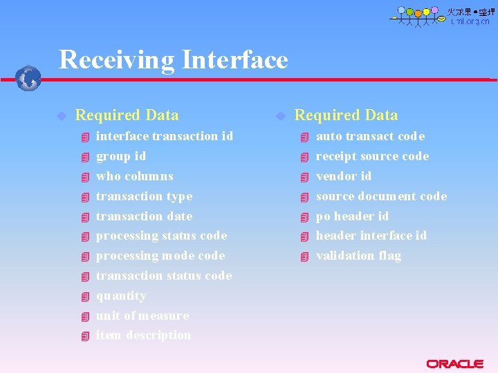 Receiving Interface u Required Data 4 4 4 interface transaction id group id who Receiving Interface u Required Data 4 4 4 interface transaction id group id who