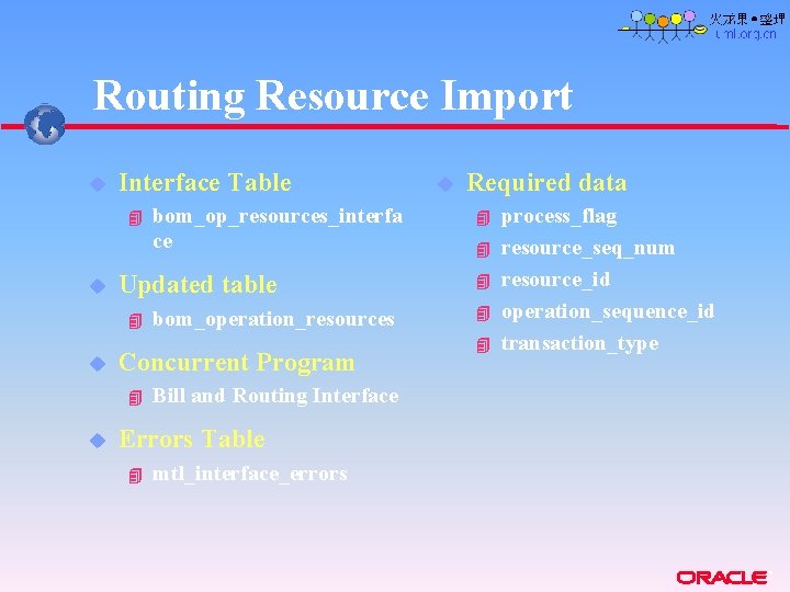 Routing Resource Import u Interface Table 4 u Updated table 4 u bom_operation_resources Concurrent Routing Resource Import u Interface Table 4 u Updated table 4 u bom_operation_resources Concurrent