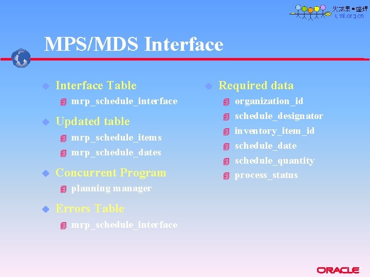 MPS/MDS Interface u Interface Table 4 u Updated table 4 4 u mrp_schedule_items mrp_schedule_dates MPS/MDS Interface u Interface Table 4 u Updated table 4 4 u mrp_schedule_items mrp_schedule_dates