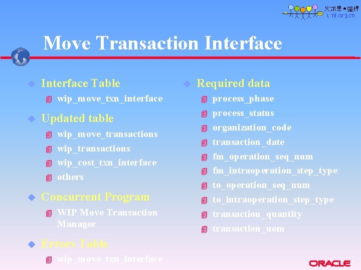 Move Transaction Interface u Interface Table 4 u Updated table 4 4 u wip_move_transactions Move Transaction Interface u Interface Table 4 u Updated table 4 4 u wip_move_transactions