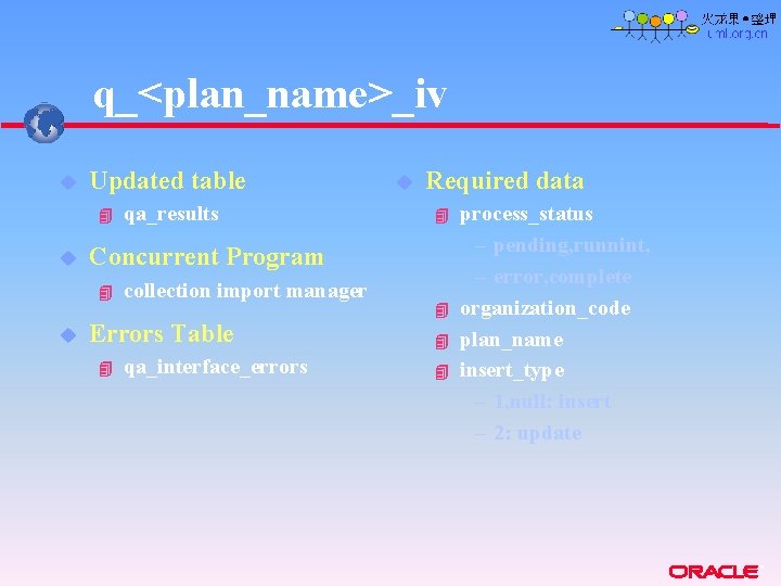 q_<plan_name>_iv u Updated table 4 u Required data 4 Concurrent Program 4 u qa_results q_<plan_name>_iv u Updated table 4 u Required data 4 Concurrent Program 4 u qa_results