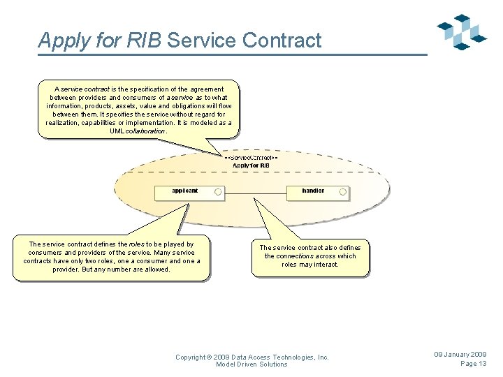 Apply for RIB Service Contract A service contract is the specification of the agreement