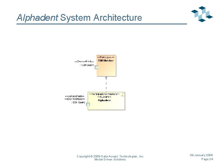 Alphadent System Architecture Copyright © 2009 Data Access Technologies, Inc. Model Driven Solutions 09