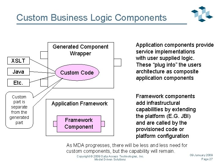 Custom Business Logic Components Generated Component Wrapper XSLT Java Custom Code Etc. Custom part