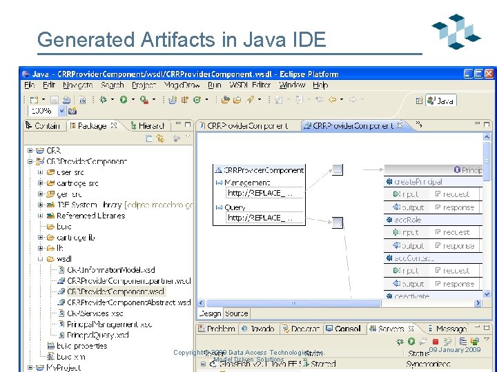 Generated Artifacts in Java IDE Copyright © 2009 Data Access Technologies, Inc. Model Driven