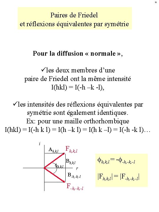 11 Paires de Friedel et réflexions équivalentes par symétrie Pour la diffusion « normale