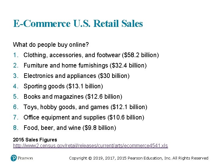 E-Commerce U. S. Retail Sales What do people buy online? 1. Clothing, accessories, and