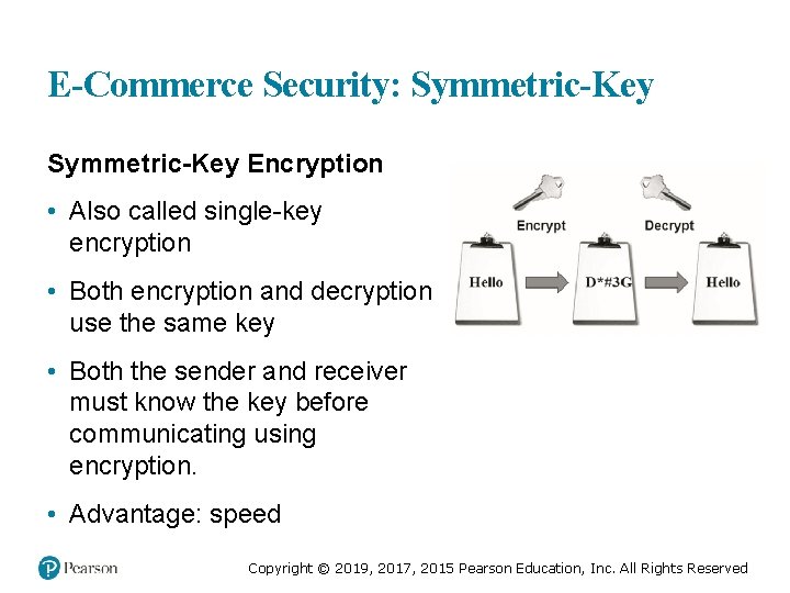 E-Commerce Security: Symmetric-Key Encryption • Also called single-key encryption • Both encryption and decryption