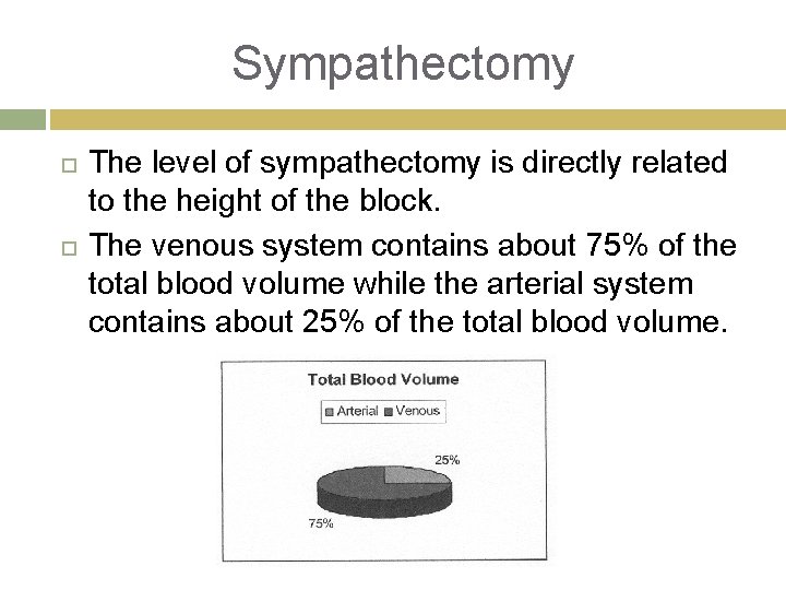Sympathectomy The level of sympathectomy is directly related to the height of the block.