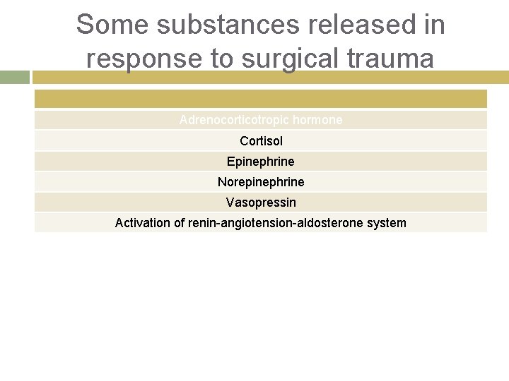 Some substances released in response to surgical trauma Adrenocorticotropic hormone Cortisol Epinephrine Norepinephrine Vasopressin