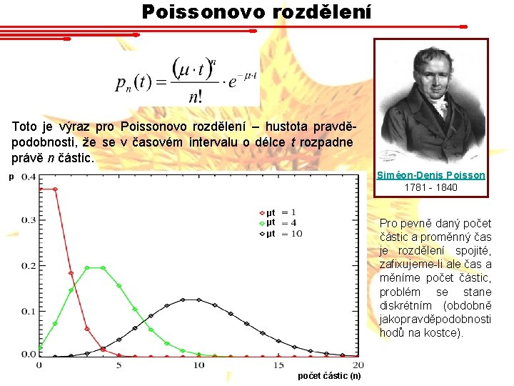 Poissonovo rozdělení Toto je výraz pro Poissonovo rozdělení – hustota pravděpodobnosti, že se v