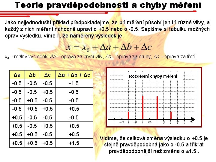 Teorie pravděpodobnosti a chyby měření Jako nejjednodušší příklad předpokládejme, že při měření působí jen Teorie pravděpodobnosti a chyby měření Jako nejjednodušší příklad předpokládejme, že při měření působí jen