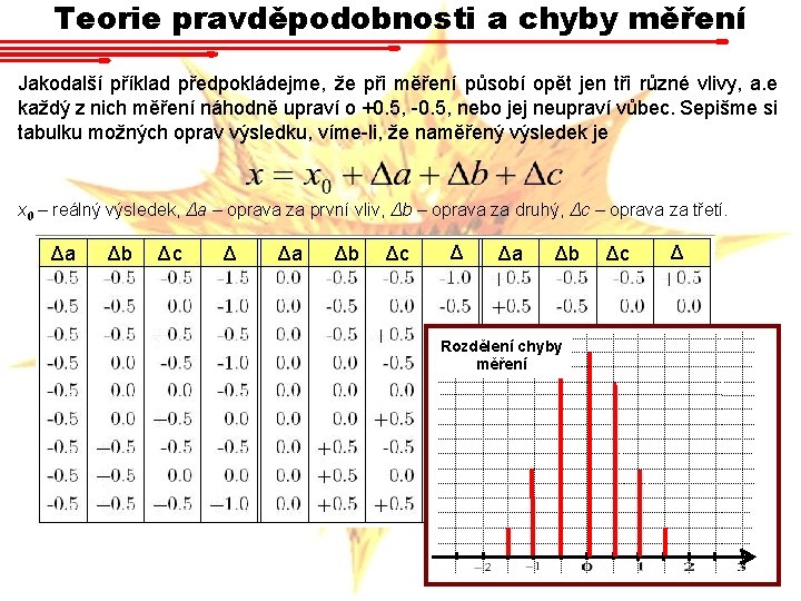 Teorie pravděpodobnosti a chyby měření Jakodalší příklad předpokládejme, že při měření působí opět jen Teorie pravděpodobnosti a chyby měření Jakodalší příklad předpokládejme, že při měření působí opět jen