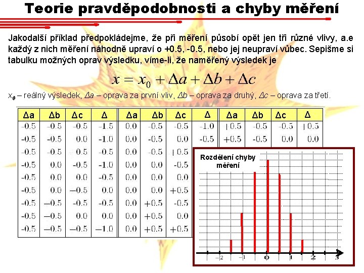 Teorie pravděpodobnosti a chyby měření Jakodalší příklad předpokládejme, že při měření působí opět jen