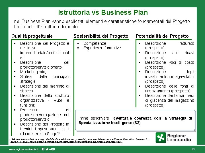 Istruttoria vs Business Plan nel Business Plan vanno esplicitati elementi e caratteristiche fondamentali del