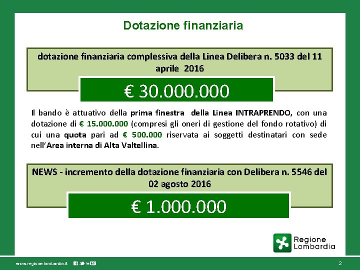 Dotazione finanziaria dotazione finanziaria complessiva della Linea Delibera n. 5033 del 11 aprile 2016