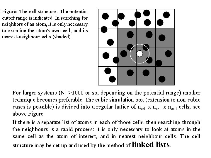 Figure: The cell structure. The potential cutoff range is indicated. In searching for neighbors