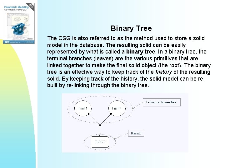 Binary Tree The CSG is also referred to as the method used to store