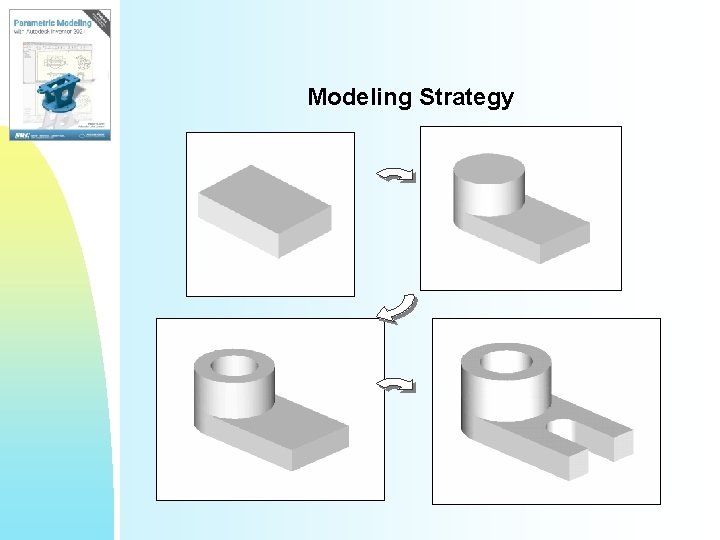 Modeling Strategy 