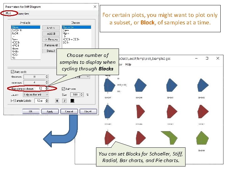 For certain plots, you might want to plot only a subset, or Block, of