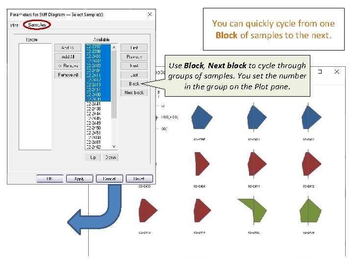 You can quickly cycle from one Block of samples to the next. Use Block,