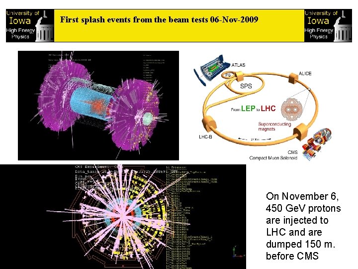 First splash events from the beam tests 06 -Nov-2009 On November 6, 450 Ge.