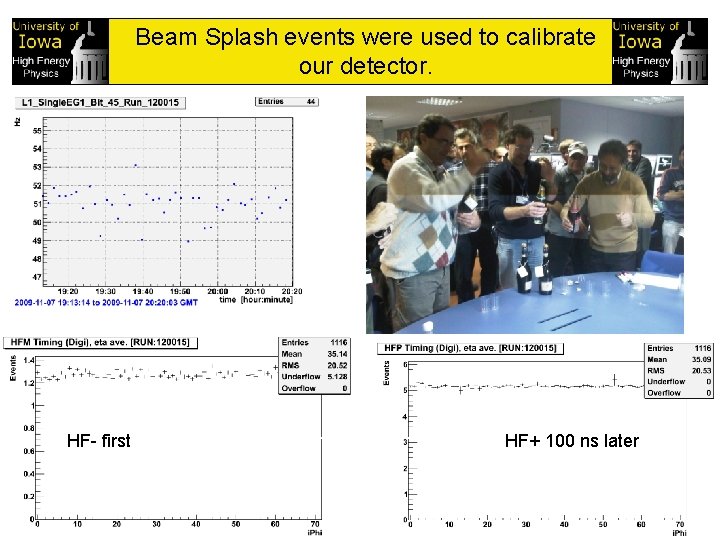Beam Splash events were used to calibrate our detector. HF- first HF+ 100 ns