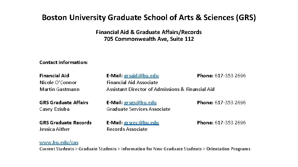 Boston University Graduate School of Arts Sciences GRS