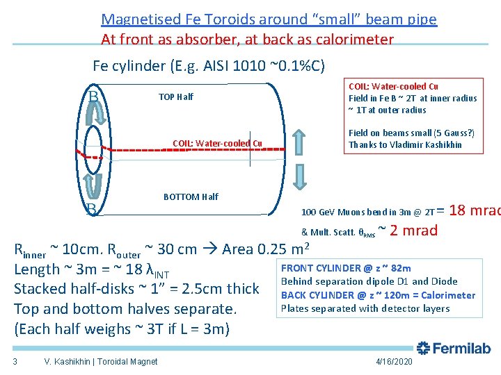 Magnetised Fe Toroids around “small” beam pipe At front as absorber, at back as