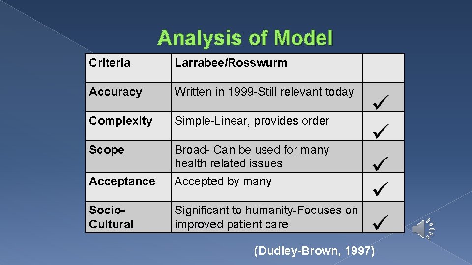 Analysis of Model Criteria Larrabee/Rosswurm Accuracy Written in 1999 -Still relevant today Complexity Simple-Linear, Analysis of Model Criteria Larrabee/Rosswurm Accuracy Written in 1999 -Still relevant today Complexity Simple-Linear,