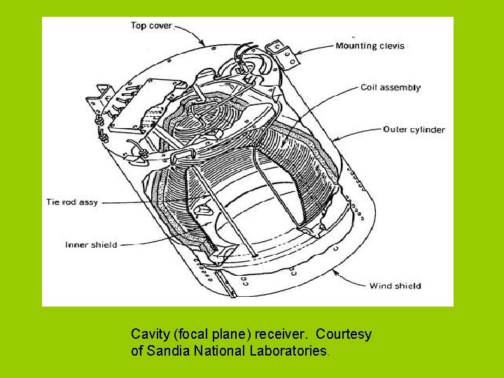 Cavity (focal plane) receiver. Courtesy of Sandia National Laboratories. 